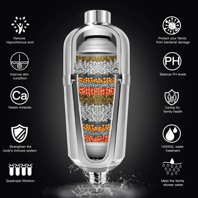 Filtre de douche anti-calcaire avancé