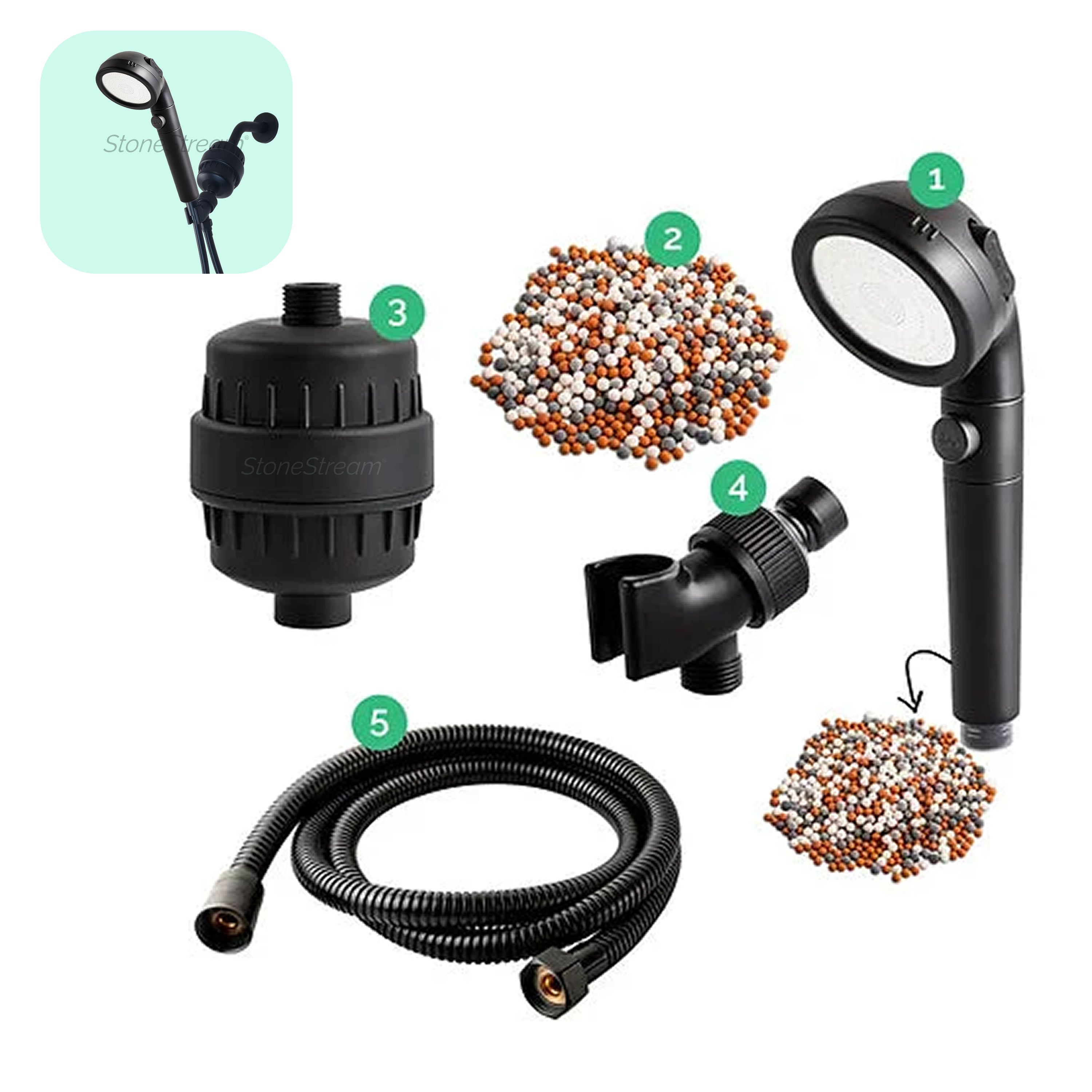 Pomme de douche noire ecopower