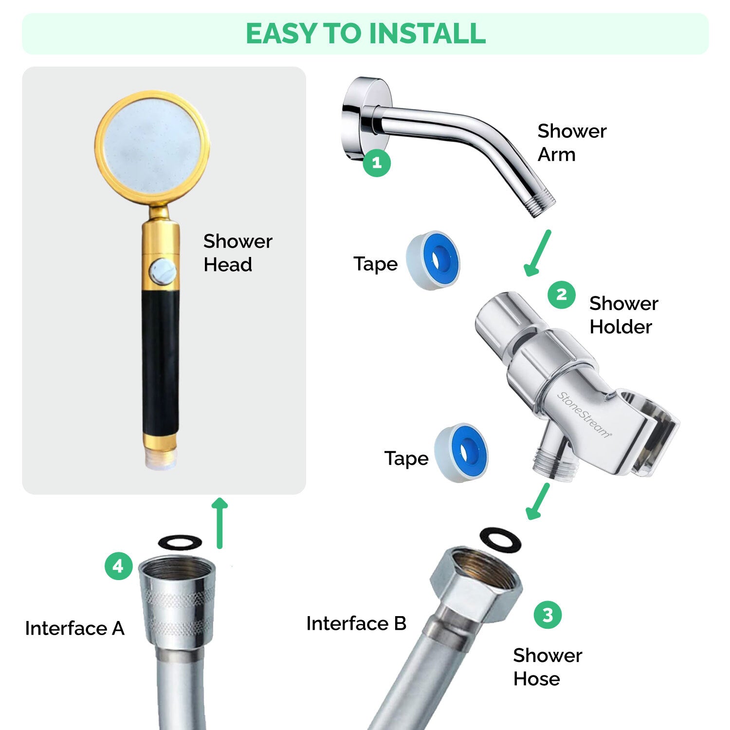 Ecolux Pommeau de Douche Métallique