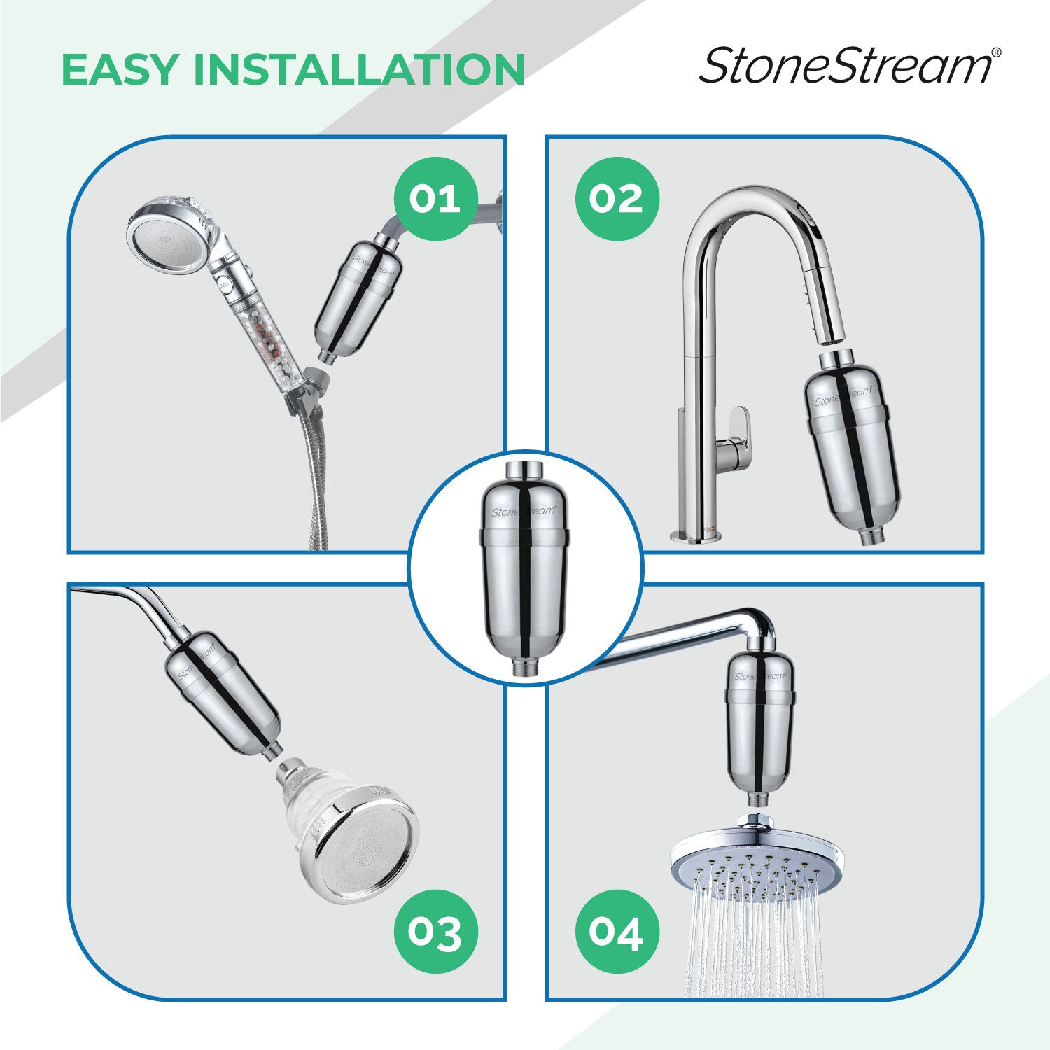 Filtre de douche anti-calcaire avancé