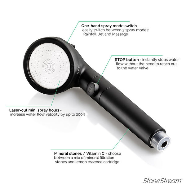 Stonestream mat noir