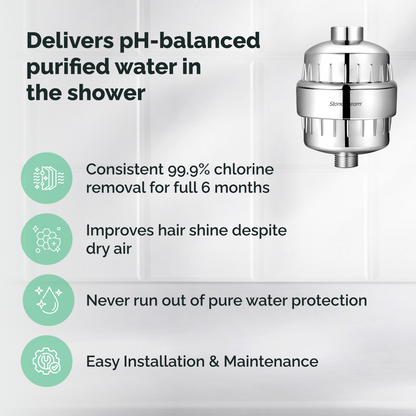 Filtre de douche anti-calcaire