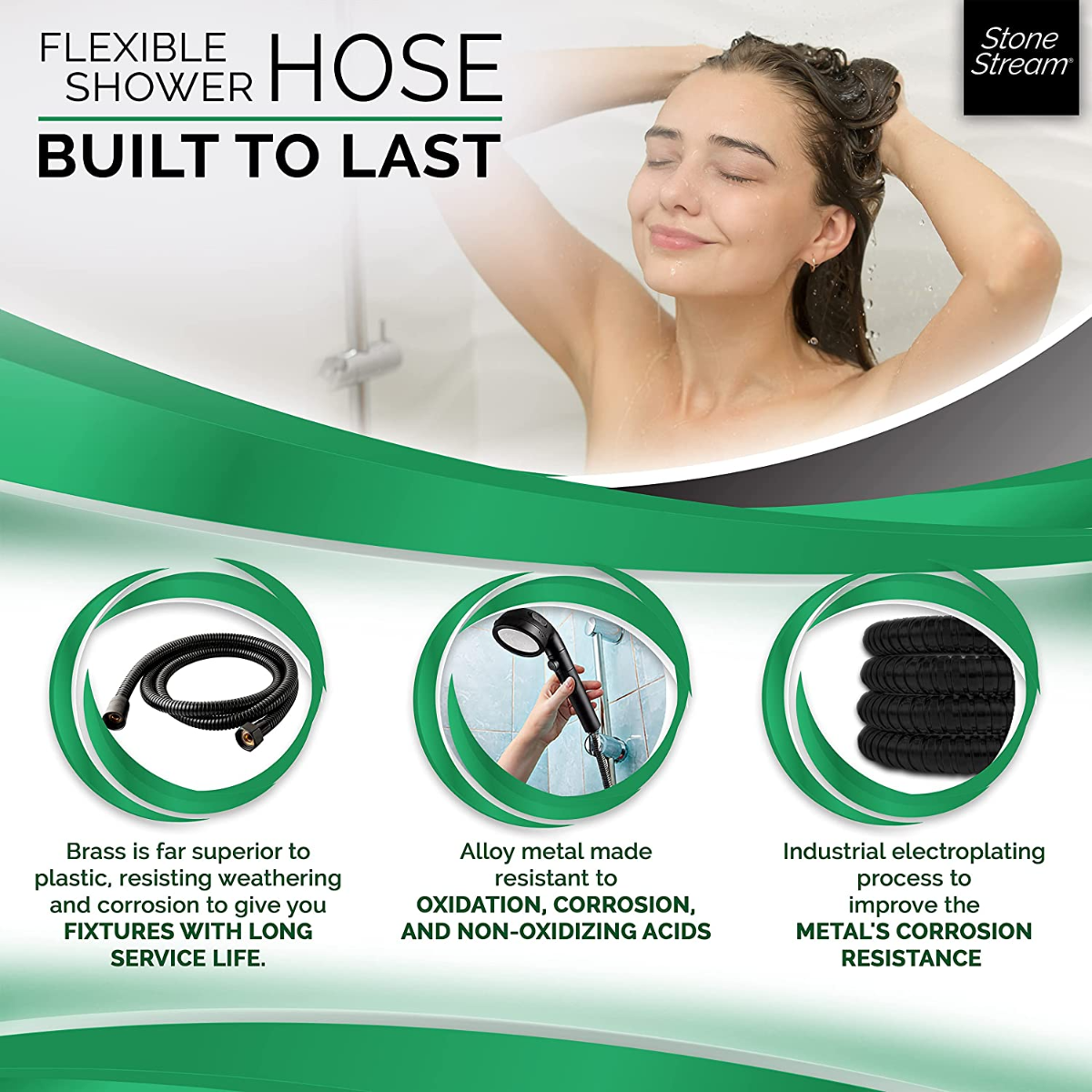 Handheld Showerhead 1.5m shower Hose -Matte Black