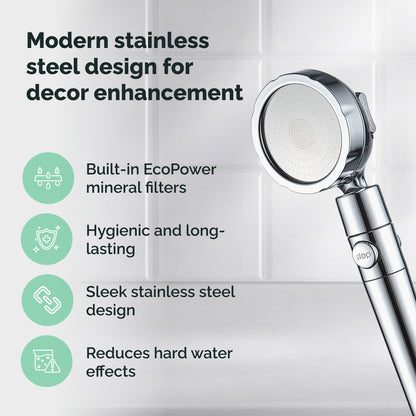 Ecolux Pommeau de Douche Métallique