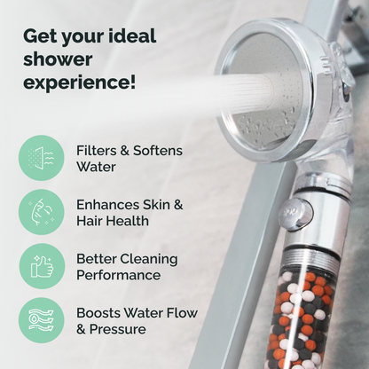 Original Ecopower Shower head