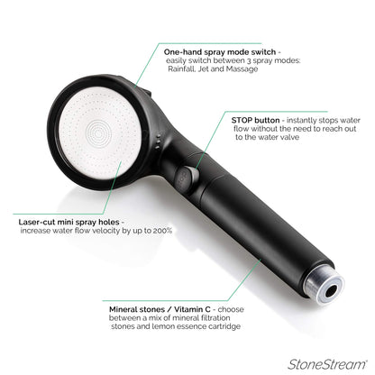 Eco-friendly Black Power Shower Head